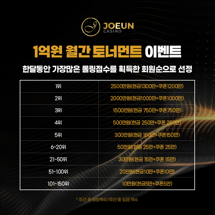 좋은느낌카지노 1억원 월간 토너먼트 이벤트