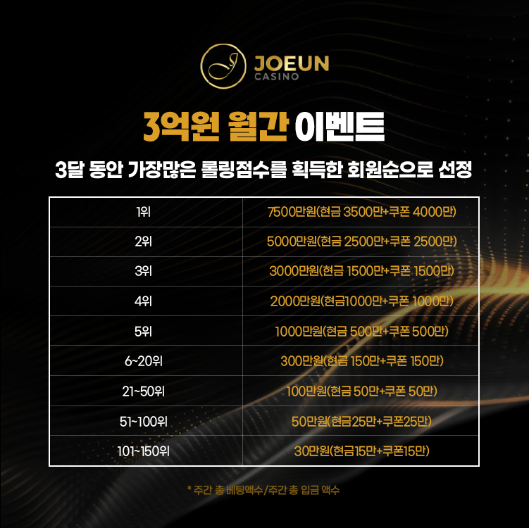 좋은느낌카지노 3억원 월간 이벤트